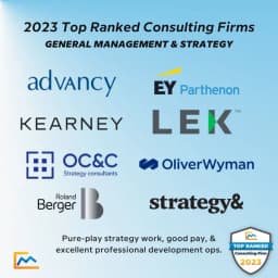 Additional Strategy Firms
